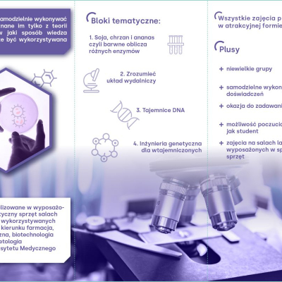 obraz dekoracyjny
